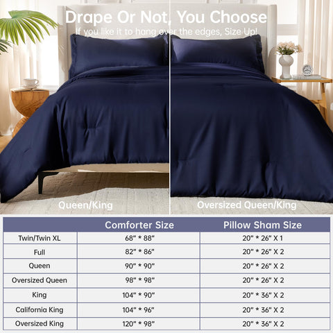 MUXHOMO navy bedding setup creates a calm, modern bedroom vibe.