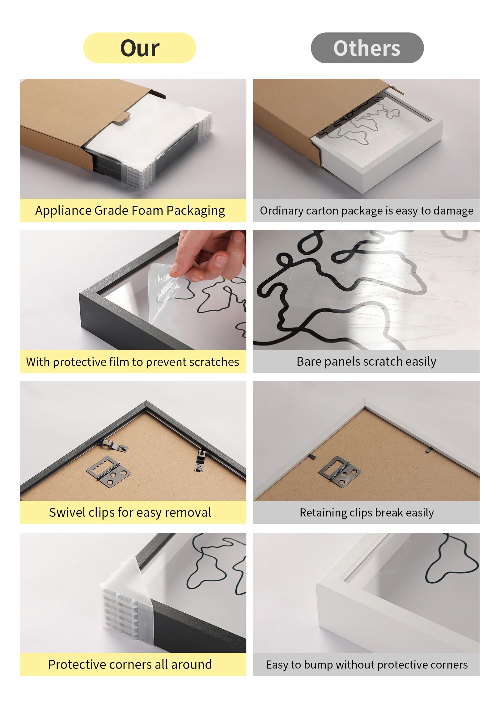 MUXIUNT Shadow Box wall-hanging display for versatile placement