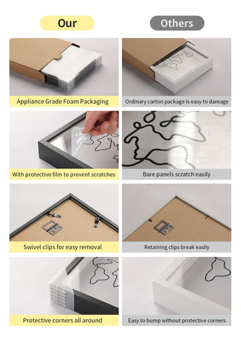 MUXIUNT Shadow Box wall-hanging display for versatile placement