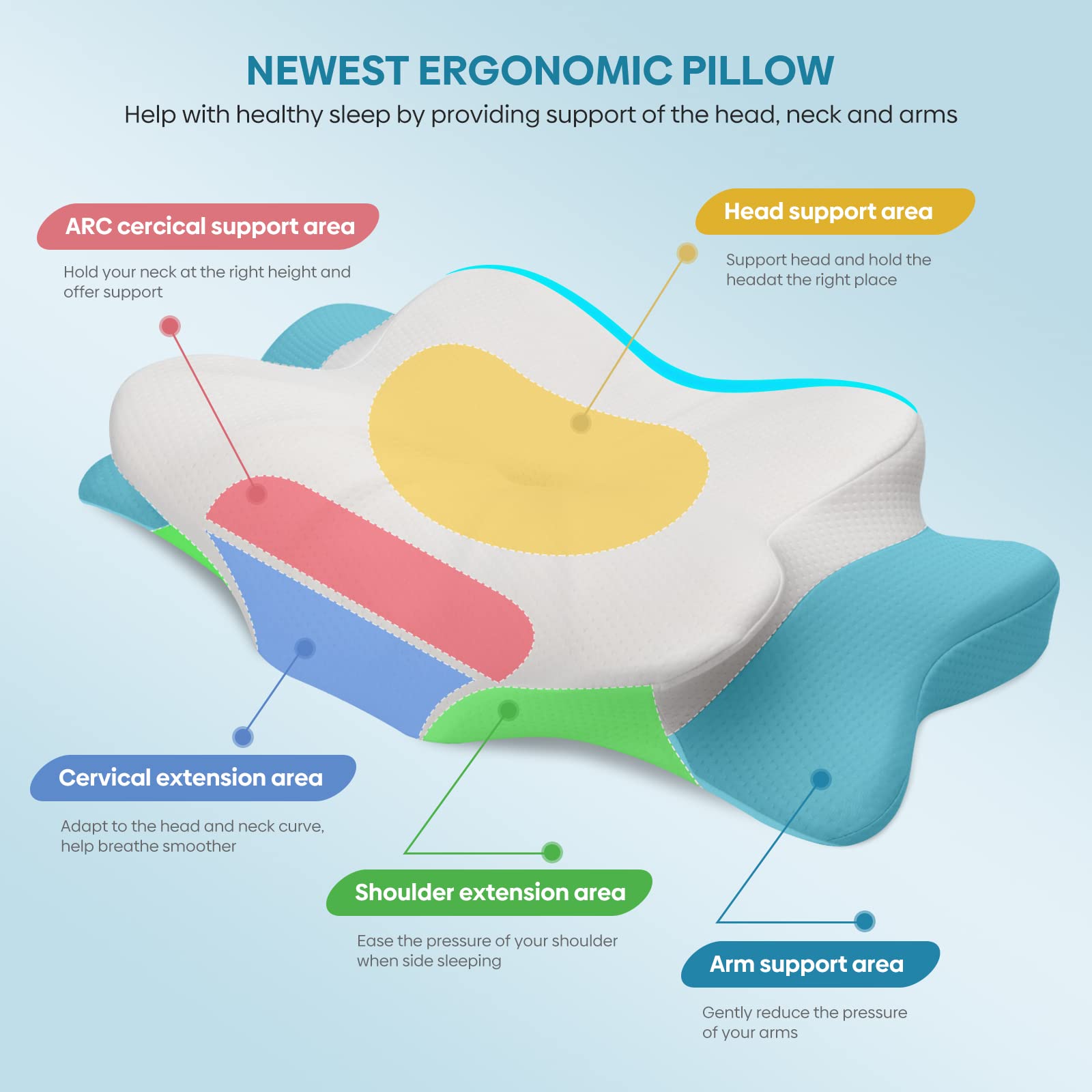 Muzsoul CertiPUR-US tested pillow ensures safety and quality.