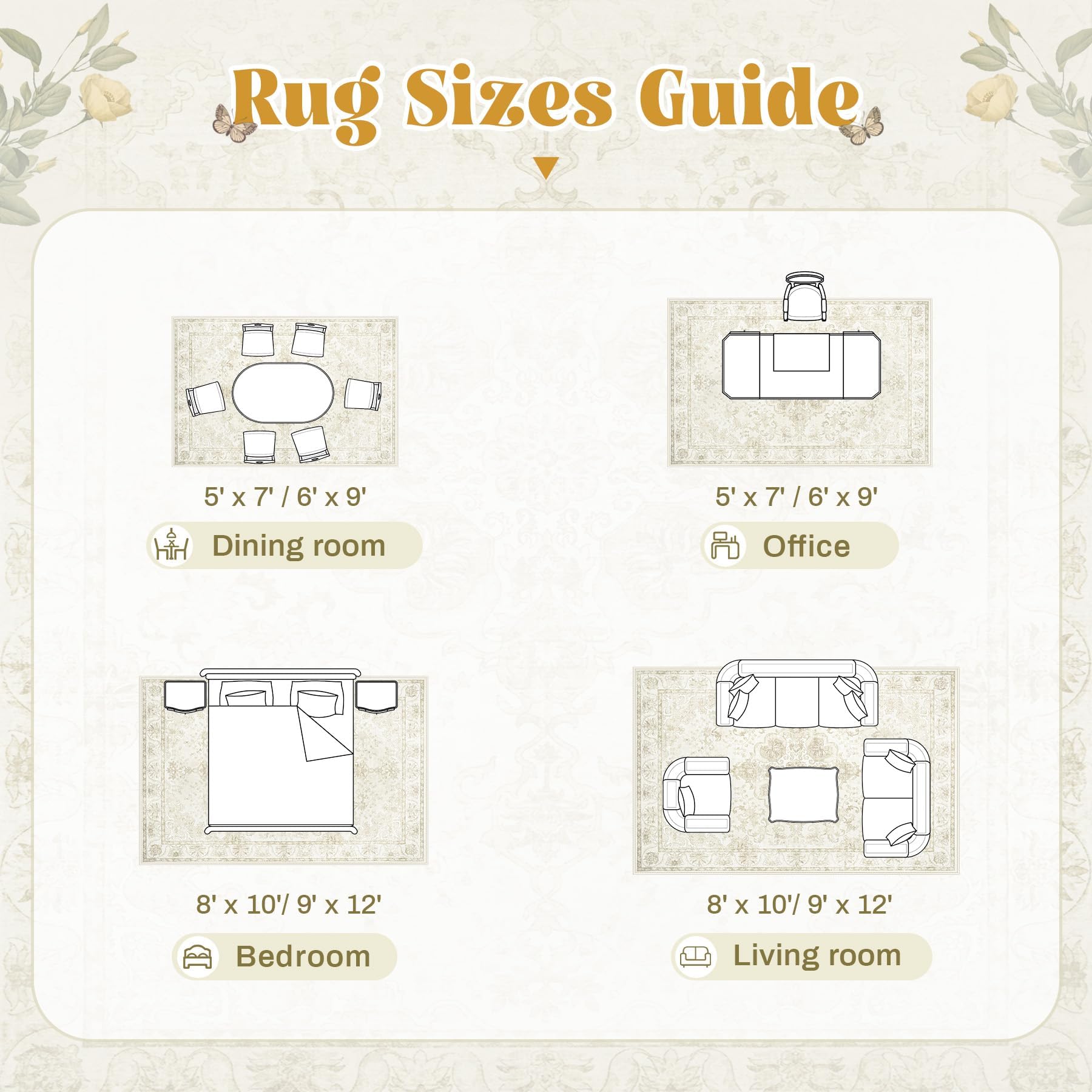 MXSANYOO 8x10 rug ships compact and stores easily