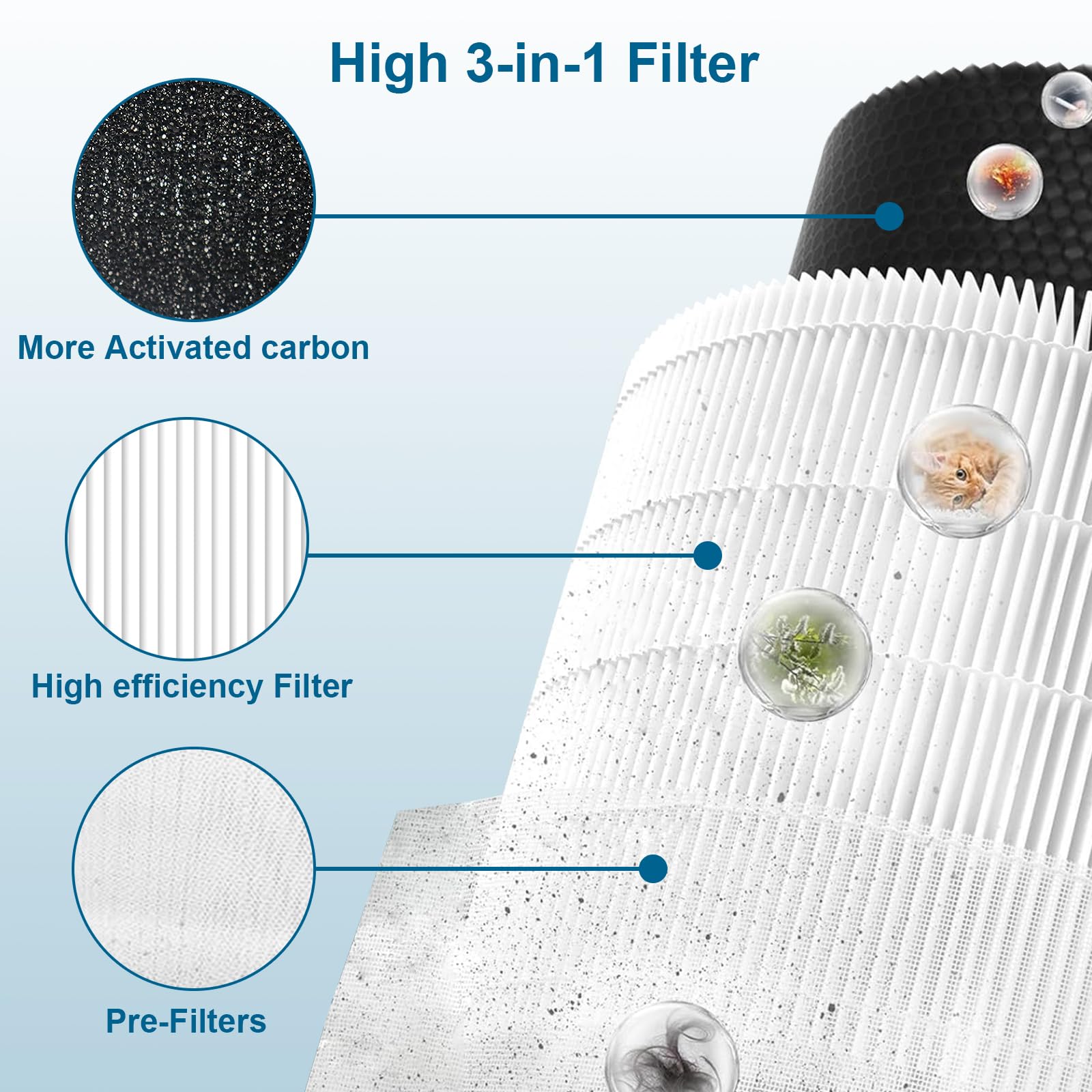 Myareds A2001 activated carbon layer for odor control
