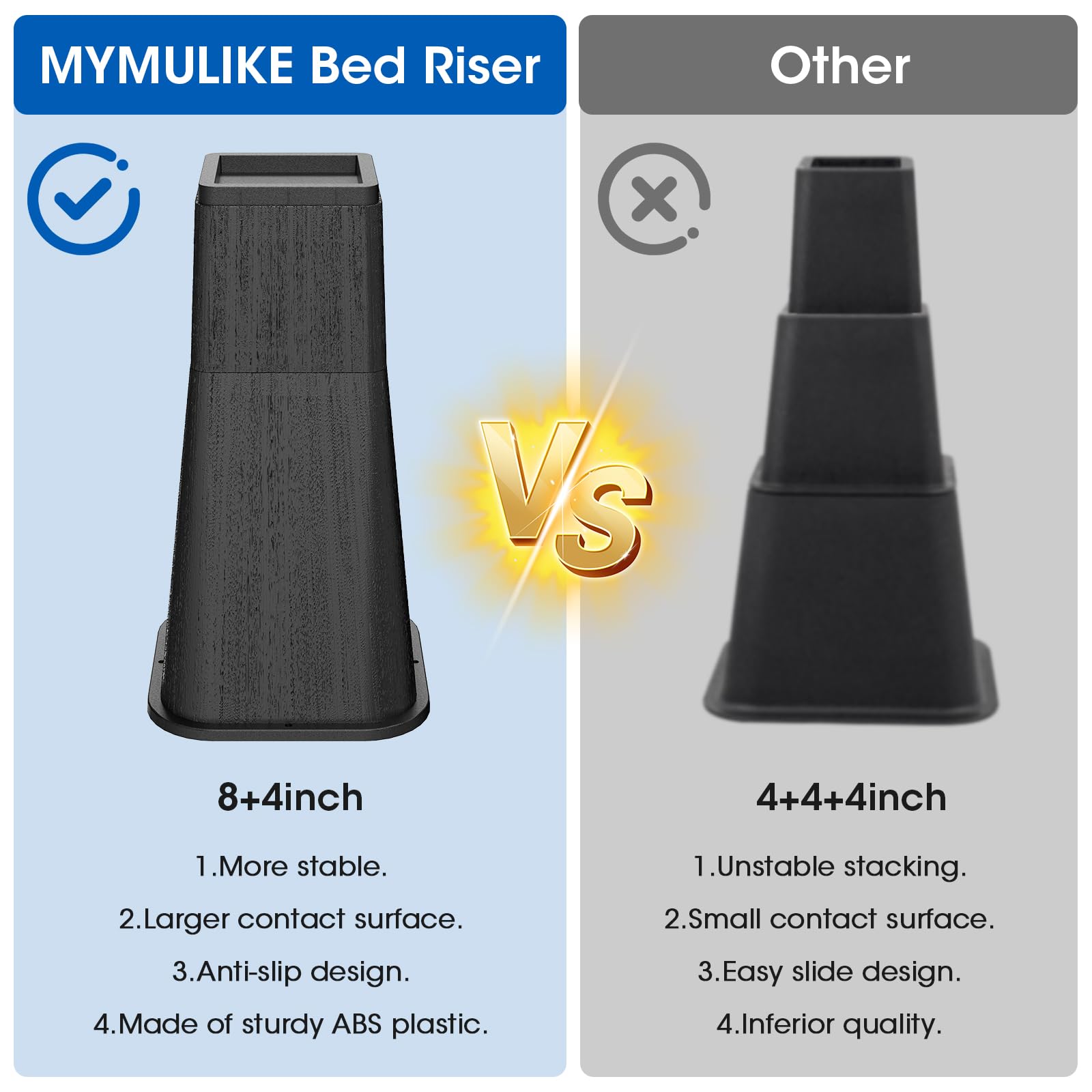 MYMULIKE 4inch risers offer gentle extra height for easier cleaning and access.