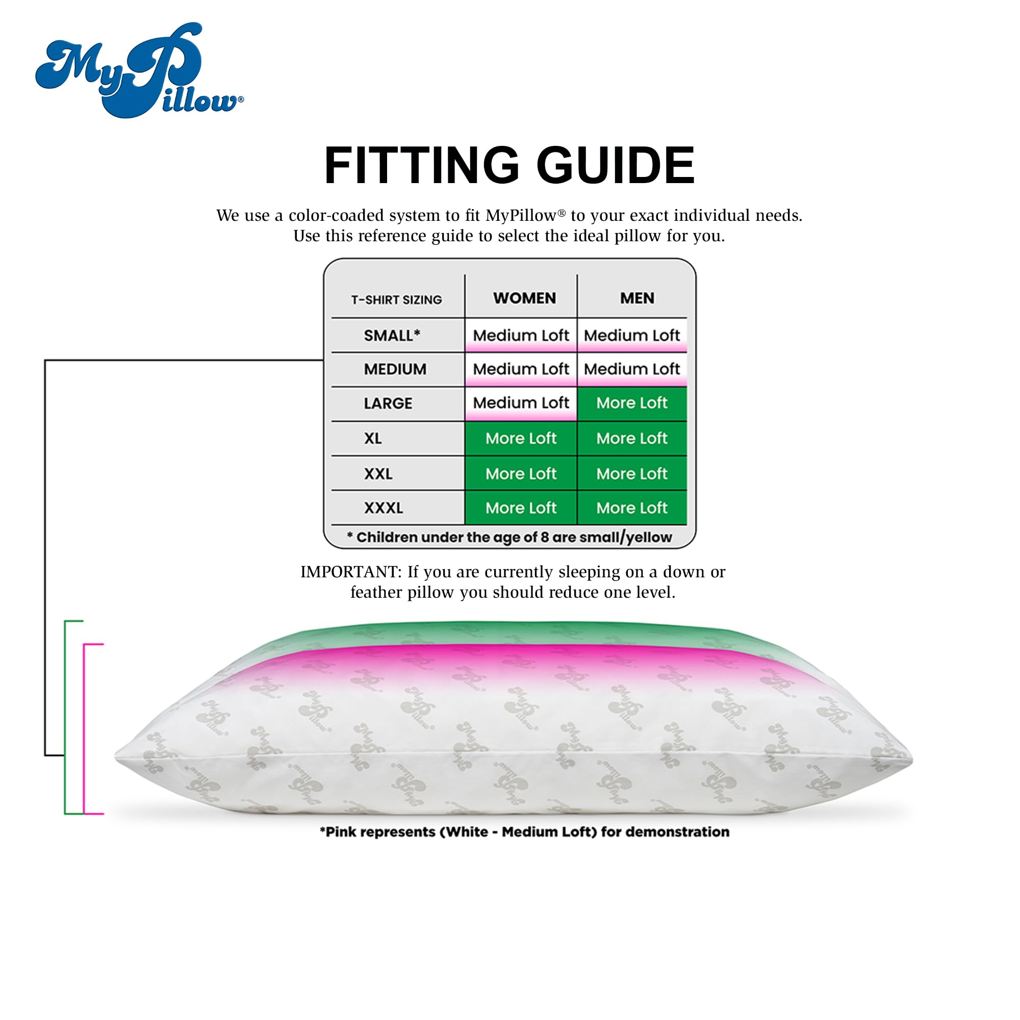 MyPillow Classic Pillow is machine washable for easy care and freshness.