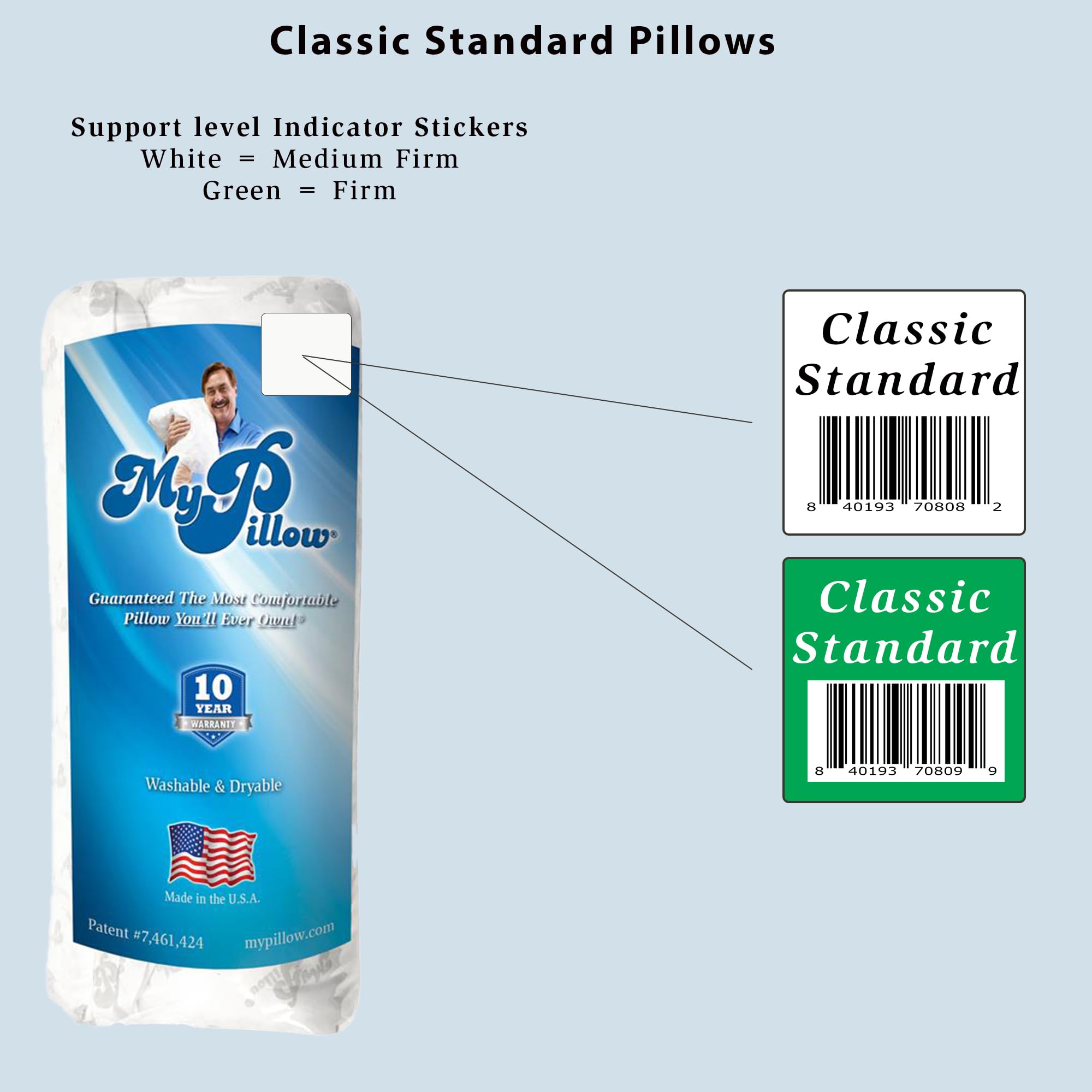 MyPillow Classic Pillow standard size fits most beds