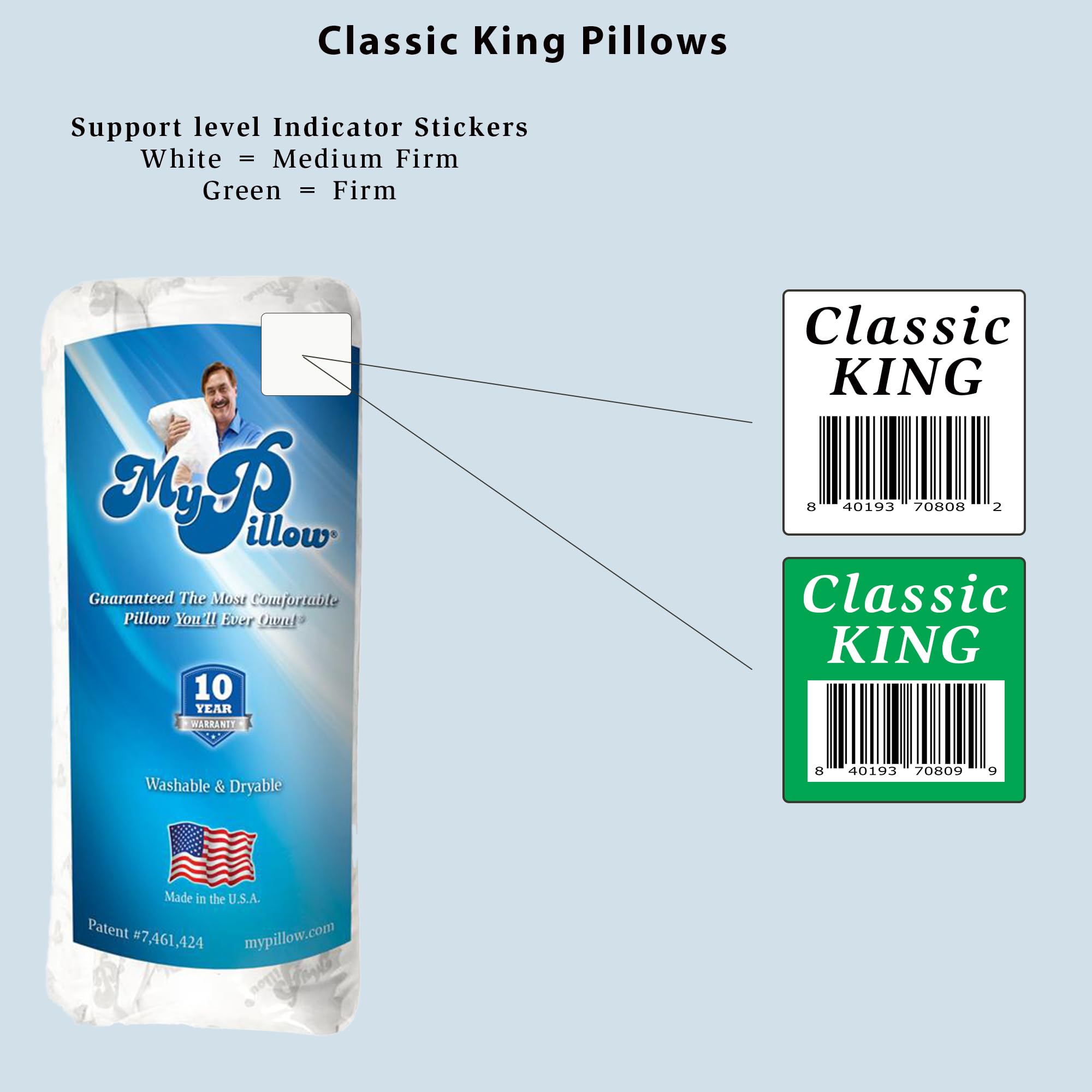 MyPillow King Pillow first-use dryer prep to rejuvenate after shipping.