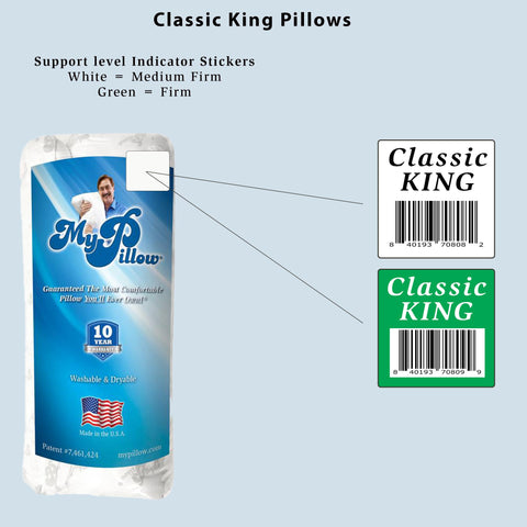 MyPillow King Pillow first-use dryer prep to rejuvenate after shipping.