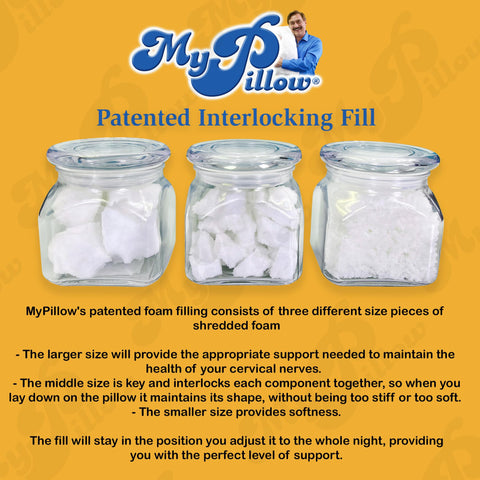 MyPillow King Pillow demonstrates versatility for side, back, and stomach sleepers.