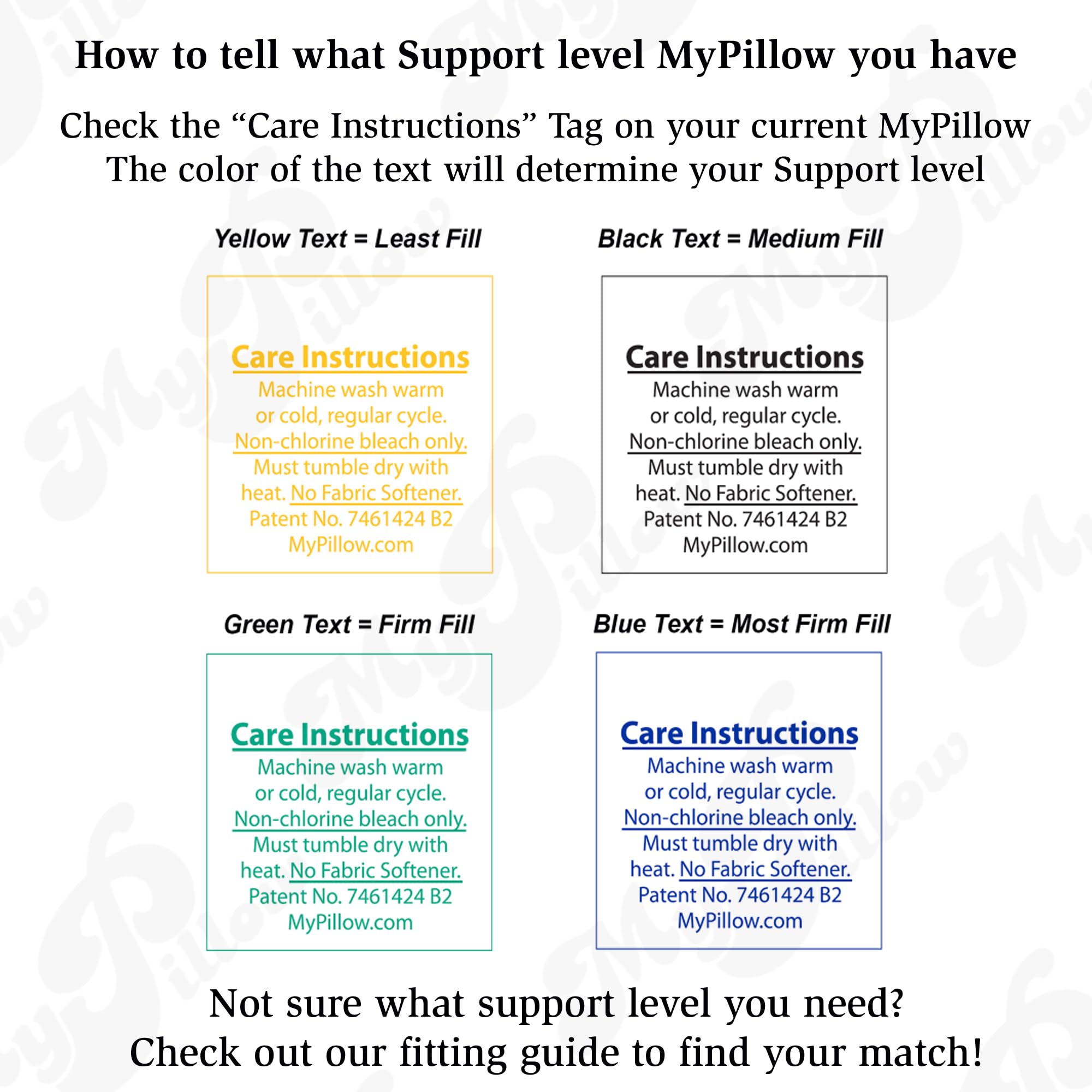 MyPillow Premium King Pillow USA made badge highlights domestic production.