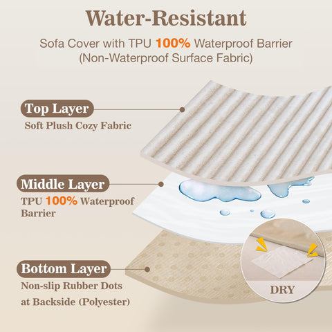 MYSKY HOME anti-slip bottom dots keep the cover in place