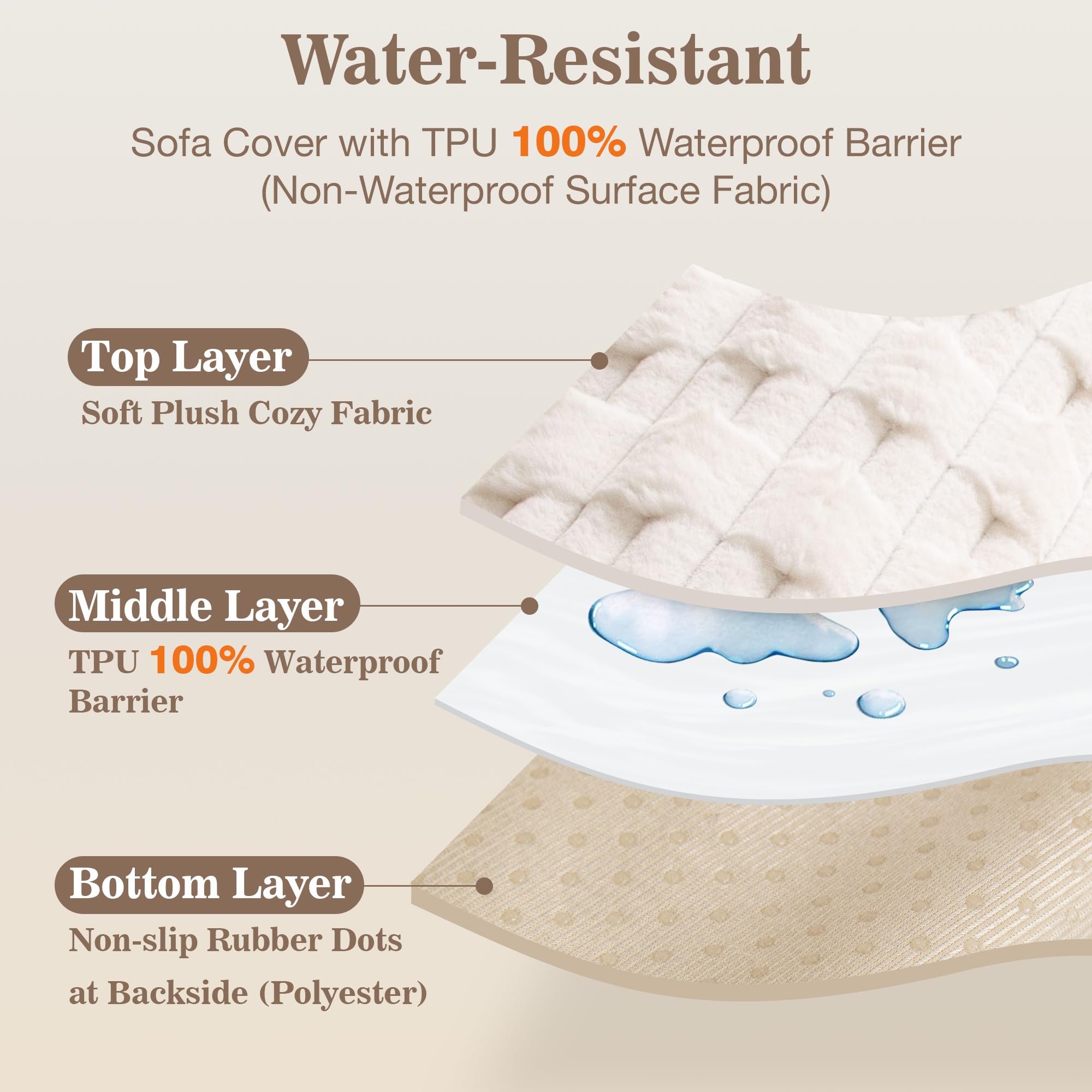 MYSKY HOME dog-friendly cream sofa cover protects against fur and stains.