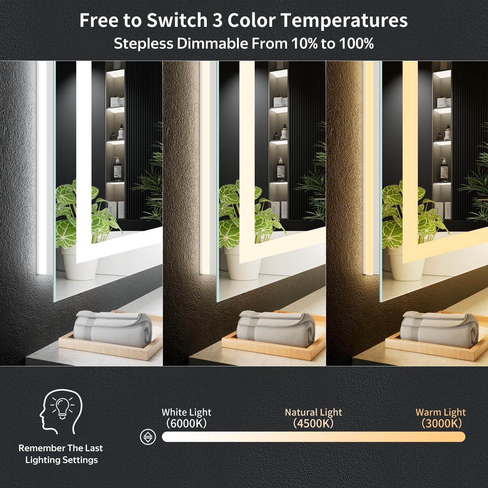 MYSUNORIA ideal for bathroom makeup, bedroom vanity, or hallway lighting.