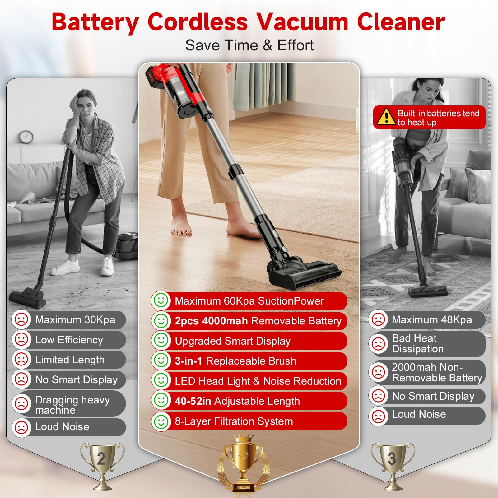 Myteaworld cordless vacuum side view highlights slim design for reaching under furniture.
