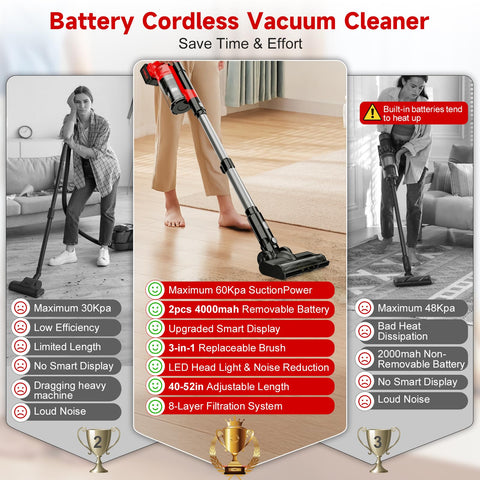 Myteaworld cordless vacuum side view highlights slim design for reaching under furniture.