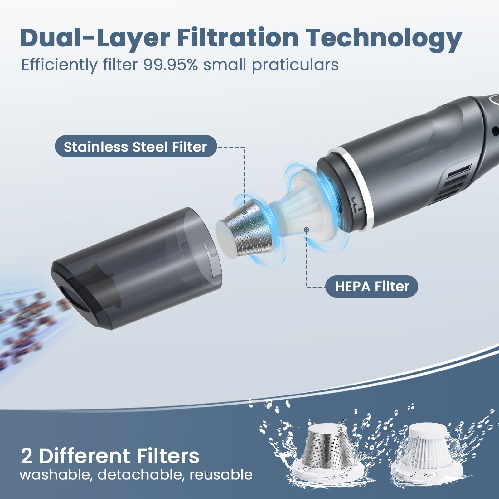 MZGO HEPA filter improves dust capture and easy washing.