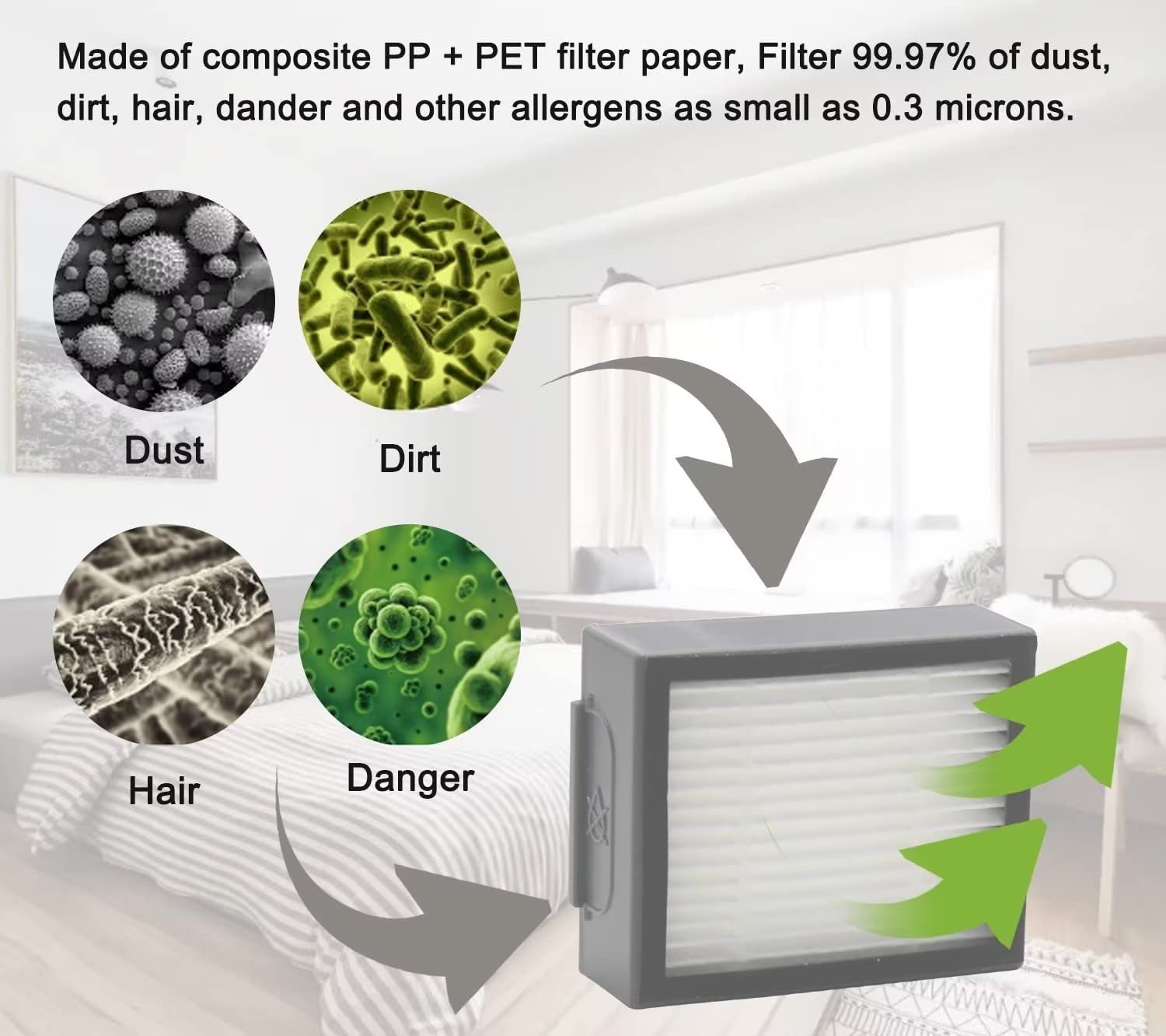 MZY Roomba HEPA filter pack boosts filtration for cleaner air and better suction.