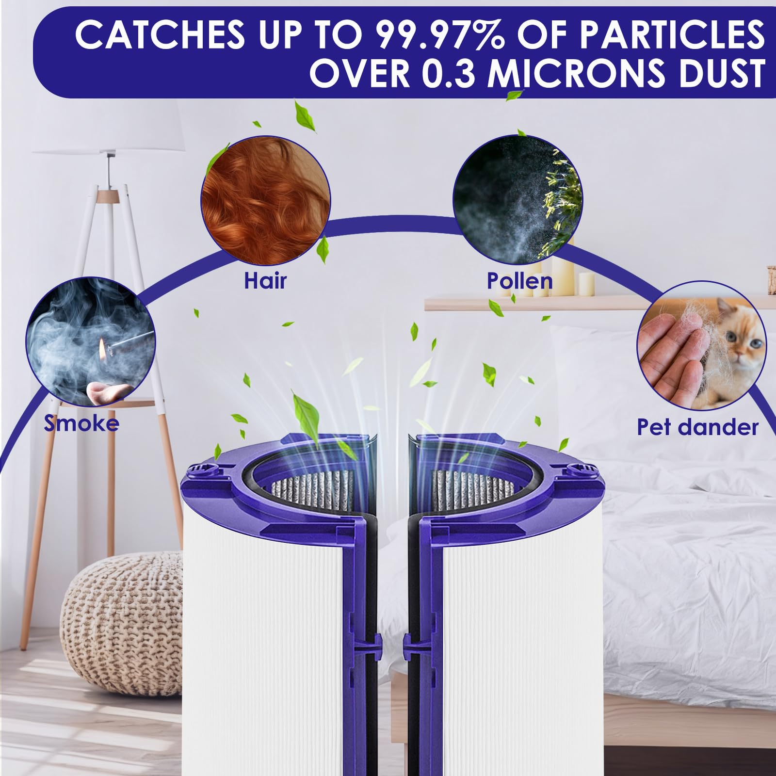 NABEECA 360 combi glass HEPA carbon filter in one unit.
