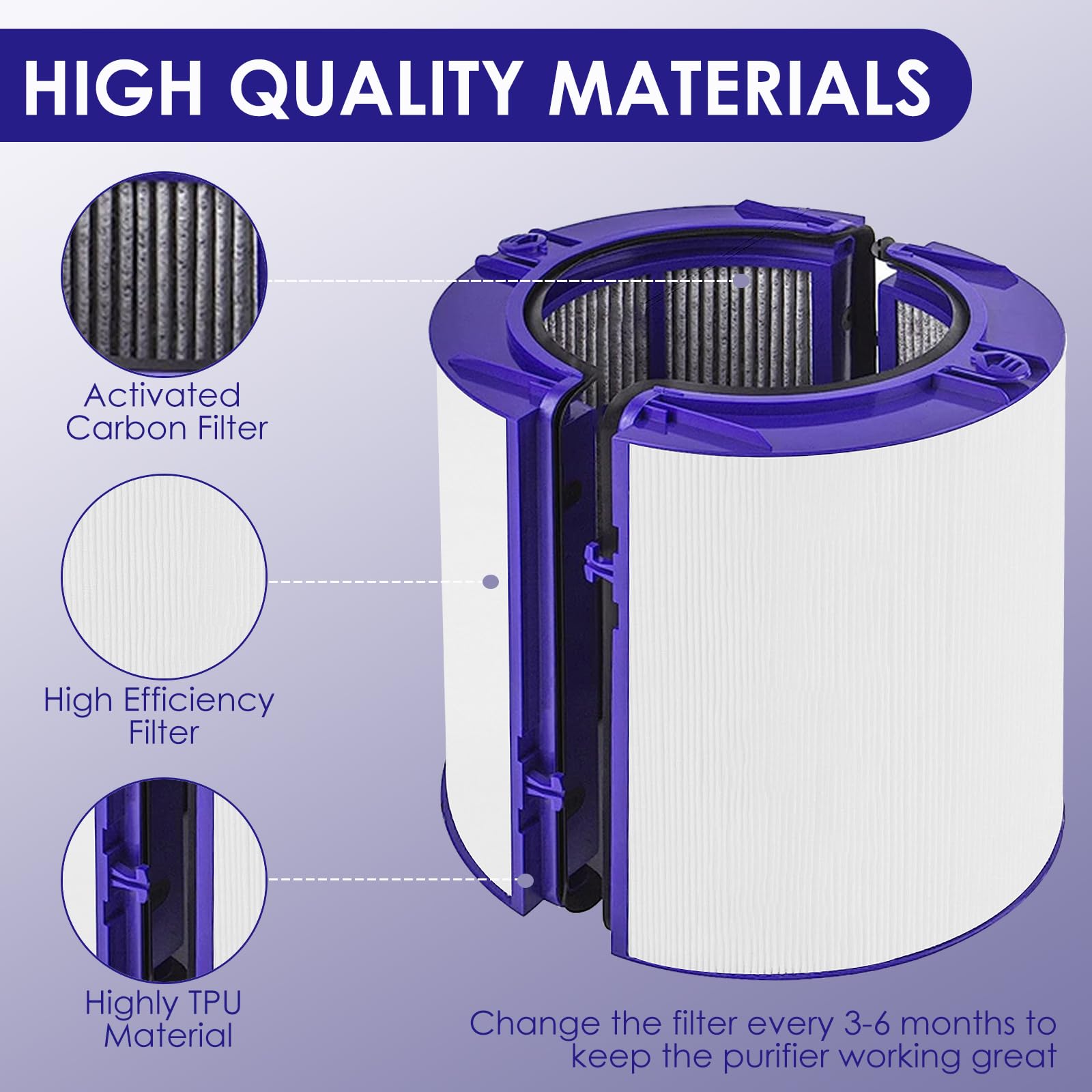 NABEECA 2-in-1 filter for Dyson PH01, carbon and HEPA in one.