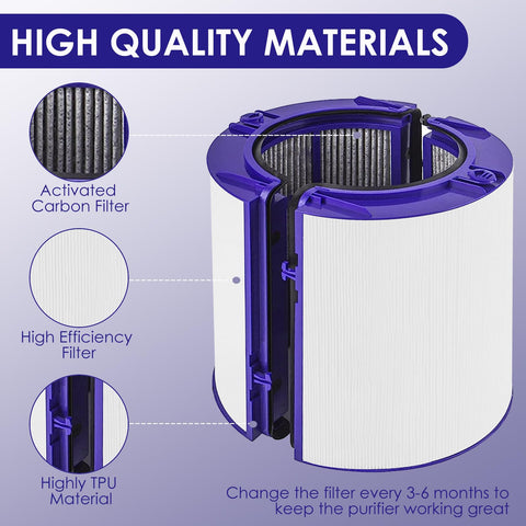 NABEECA 2-in-1 filter for Dyson PH01, carbon and HEPA in one.