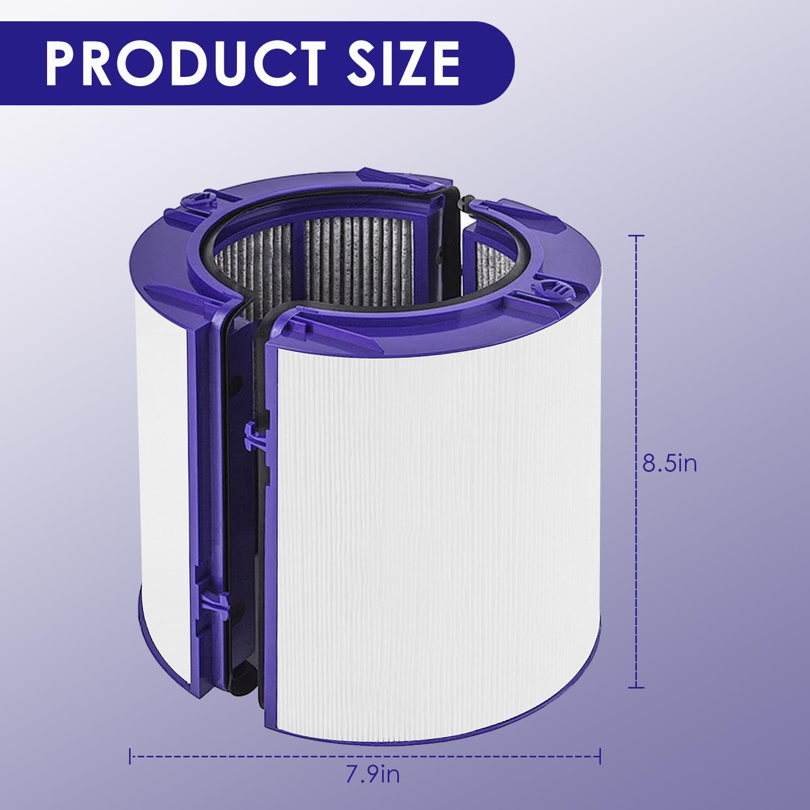 NABEECA 2-in-1 filter for Dyson TP06, quick replacement and fit.