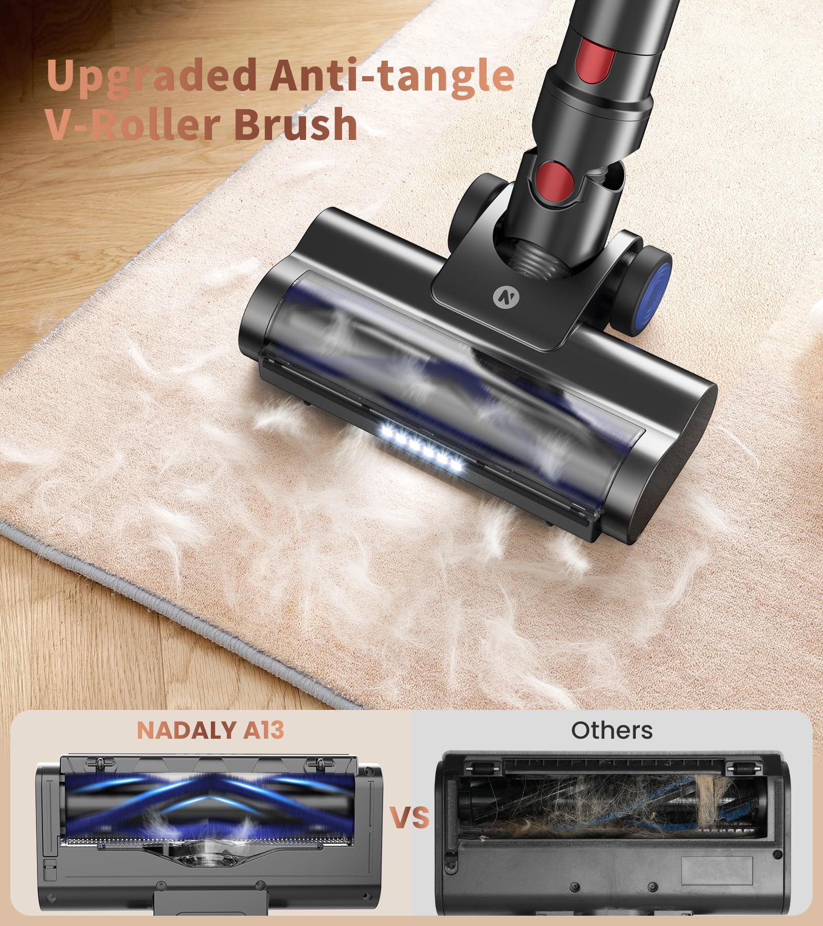 NADALY cordless vacuum 1.5L dust cup minimizes emptying interruptions.