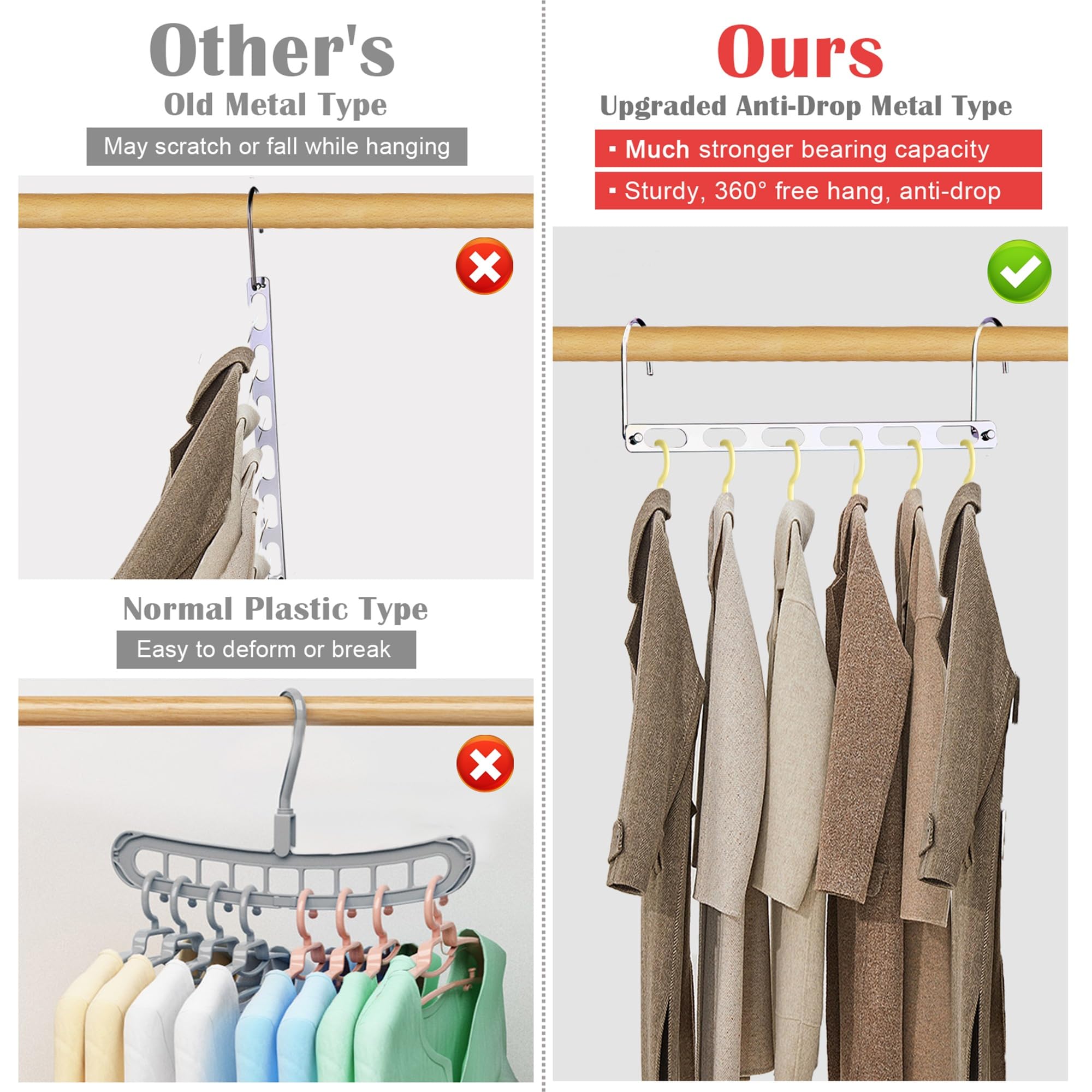 NakBinx 360-degree rotation hangers prevent slips while sorting and accessing outfits.