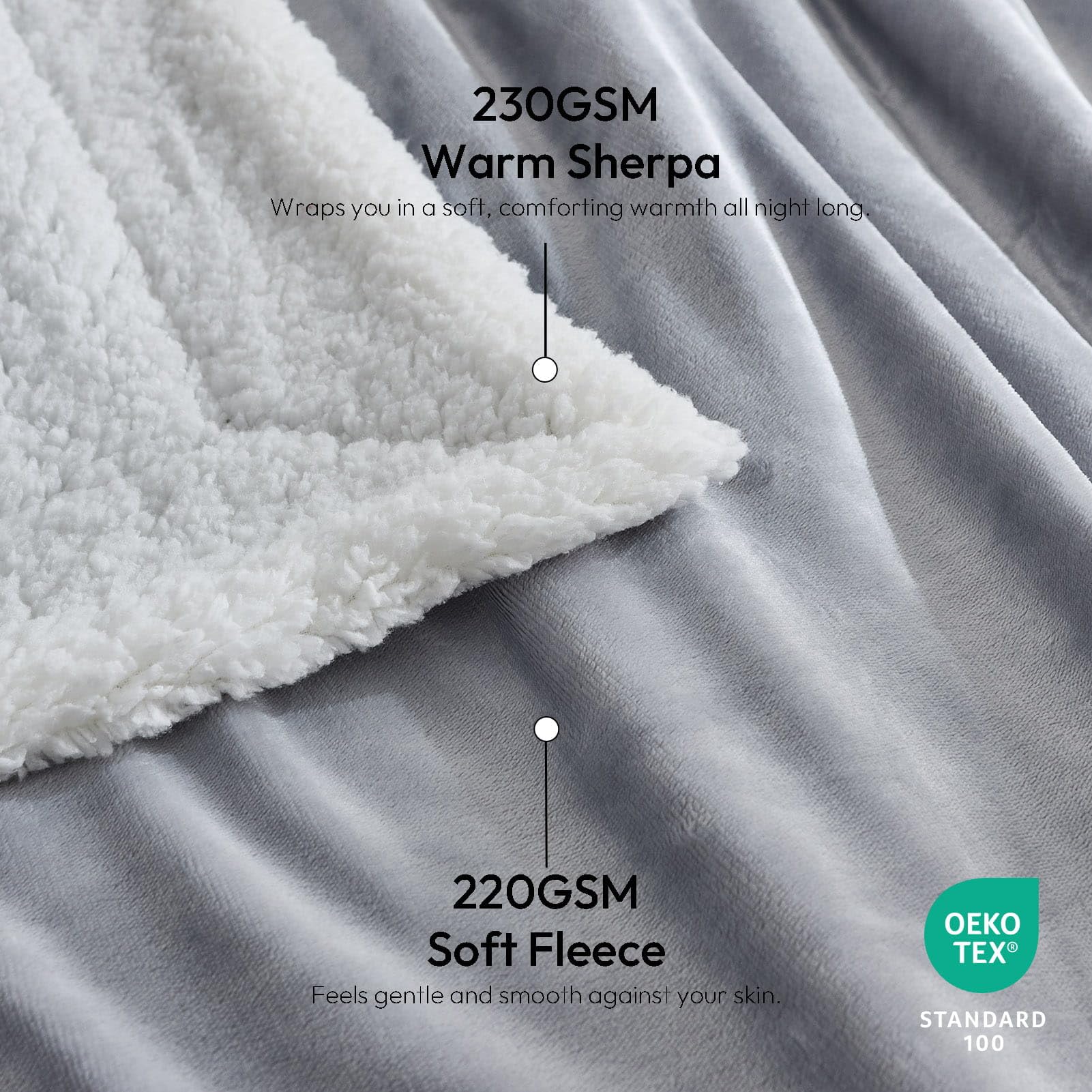 NANPIPER Sherpa Blanket 60x80 size ideal for twin beds and travel.