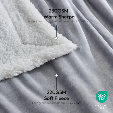 NANPIPER Sherpa Blanket 60x80 size ideal for twin beds and travel.