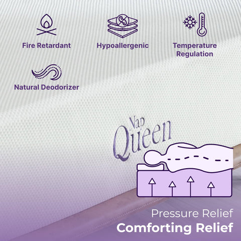 NapQueen bed-in-a-box decompression process depicts full expansion and readiness