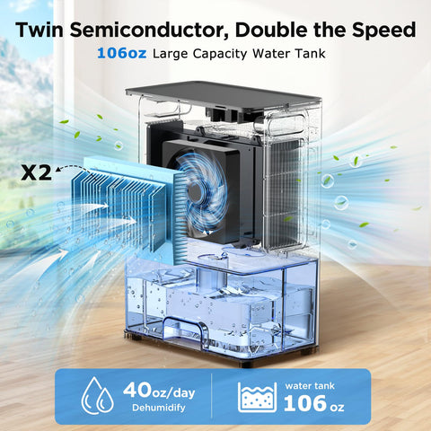 Natrogix dehumidifier showing Power and Sleep modes for customizable quiet performance.