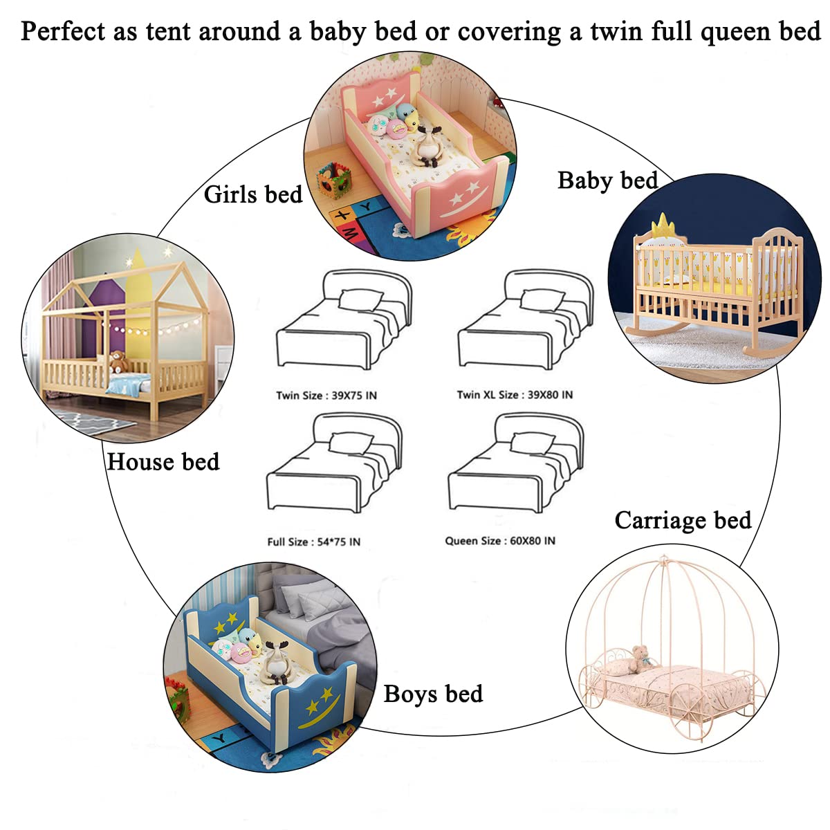 Nattey fire-retardant fabric canopy adds an extra layer of safety.