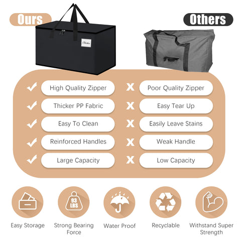 NatureLux spacious 93 L capacity fits clothing, bedding, and office items.
