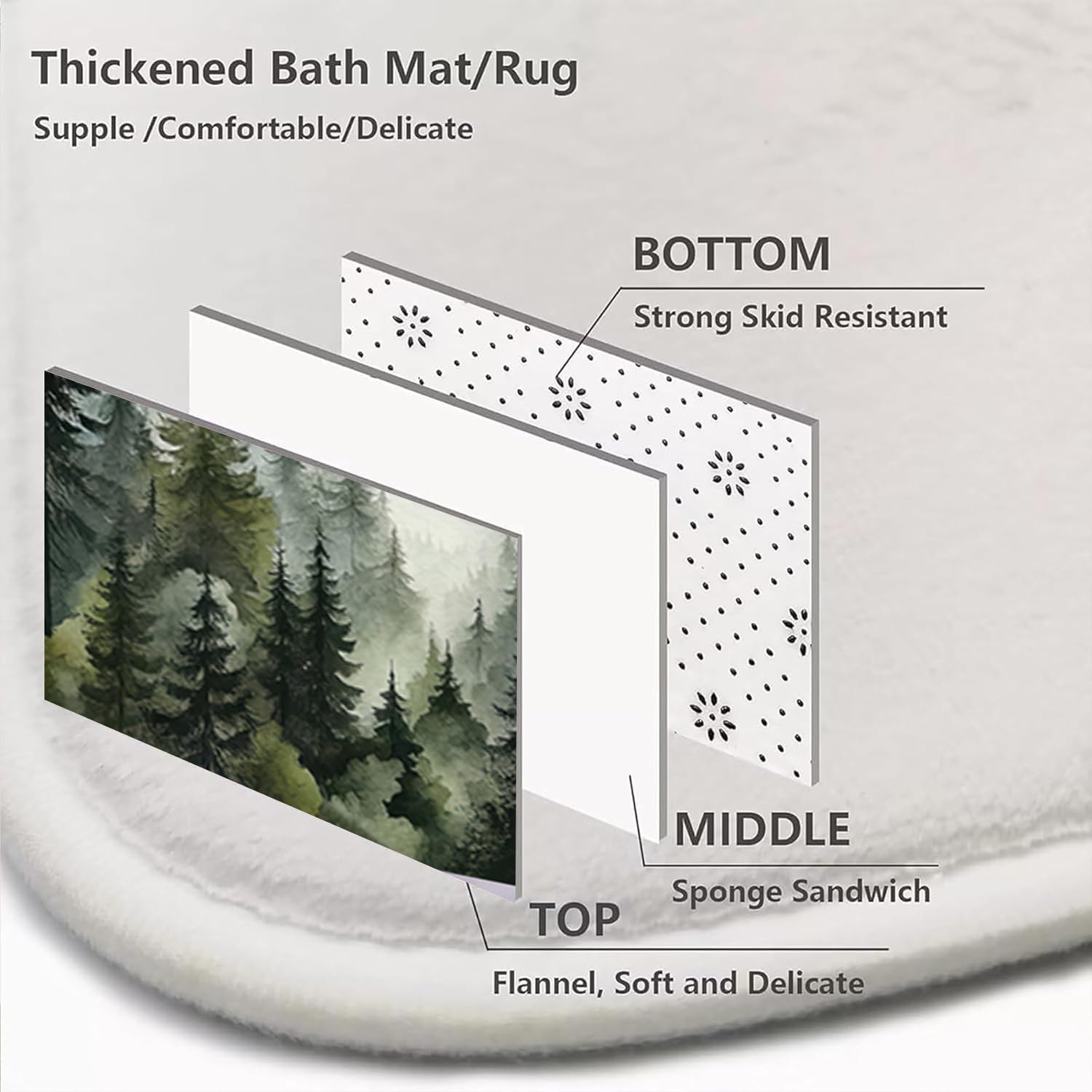 NBVKO shower curtain hooks enable quick, tool-free installation