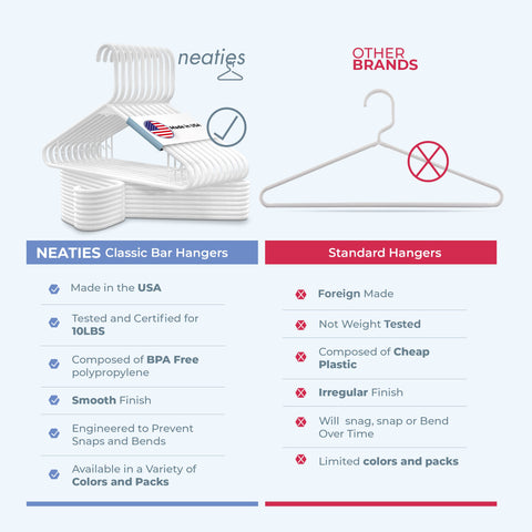 Neaties central-bar hangers prevent slipping and sagging pants.