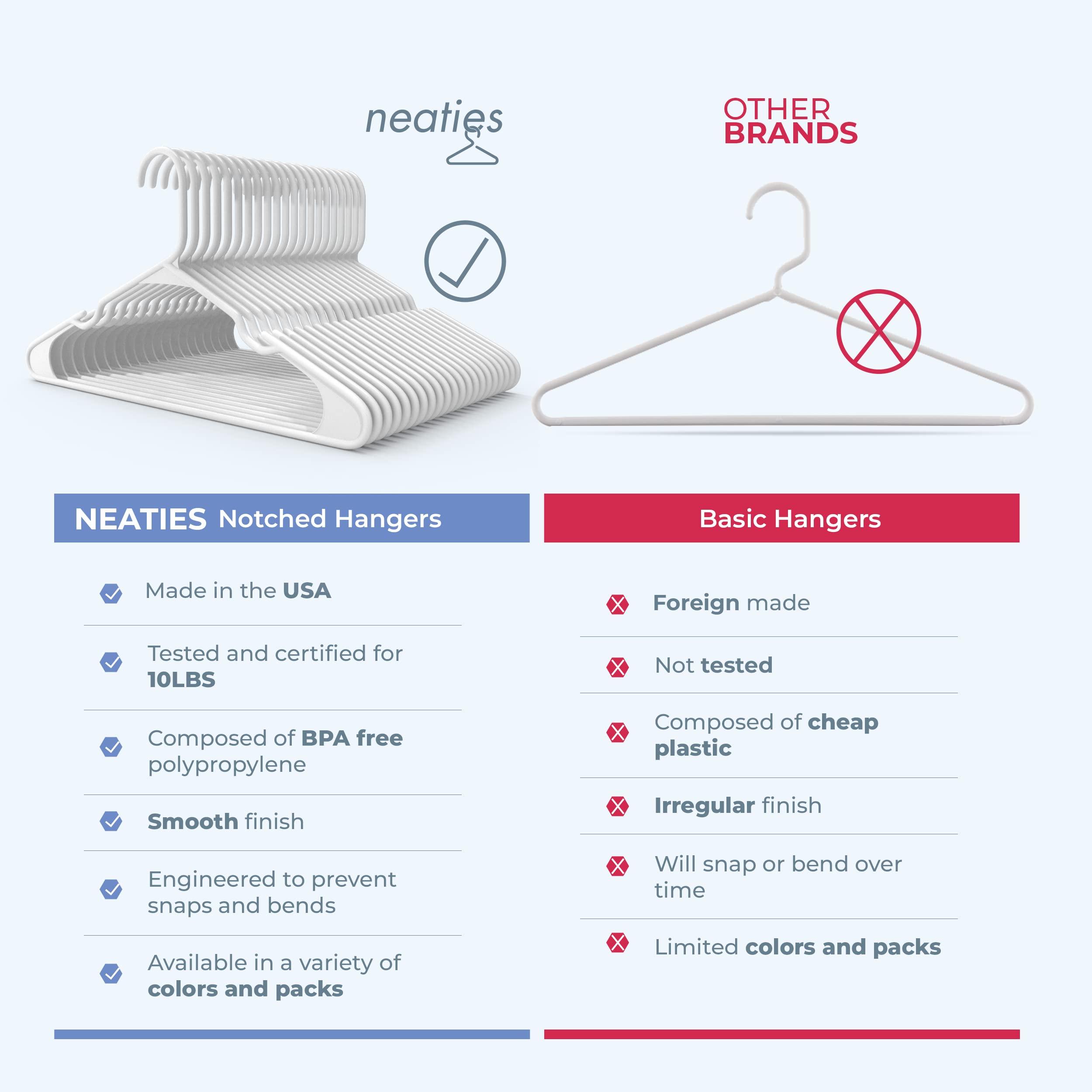 Neaties dress hanger notches accommodate dresses, lingerie, wide straps.