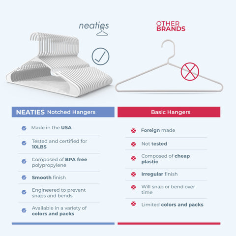 Neaties dress hanger notches accommodate dresses, lingerie, wide straps.