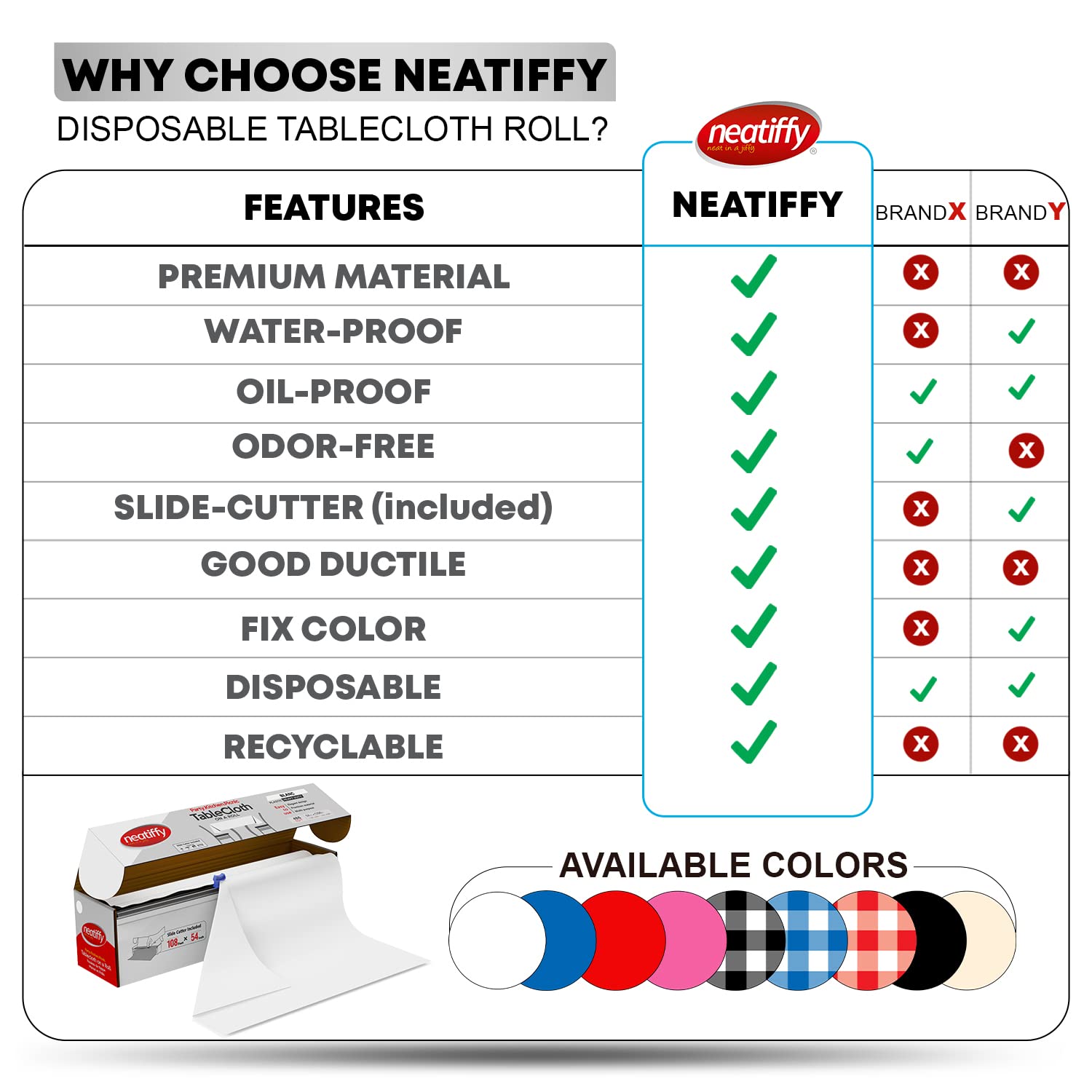 Neatiffy table cloth roll packaged neatly in a box