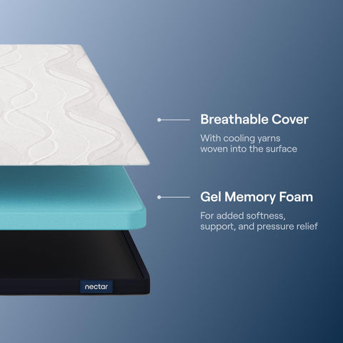 Nectar Soft Topper breathable cover delivers cooler sleep