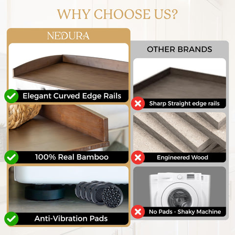 Nedura folding surface ideal for sorting and folding laundry.