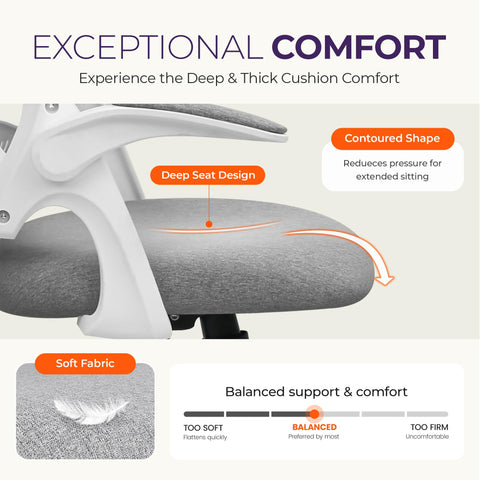 NEO CHAIR adjustable height and tilt for a personalized seating position.