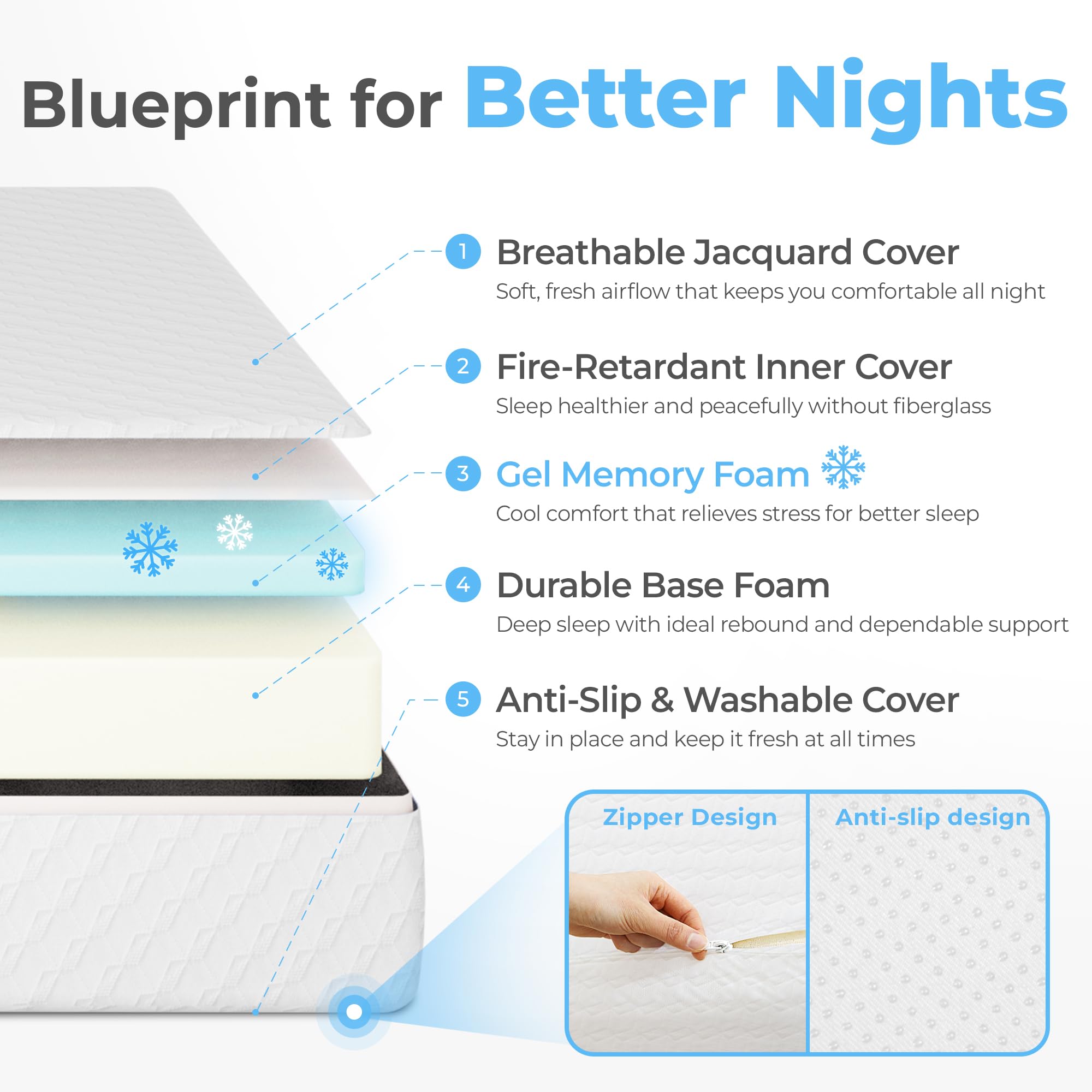 Neo Sleep 6in cooling gel memory foam contours to shape for pressure relief.