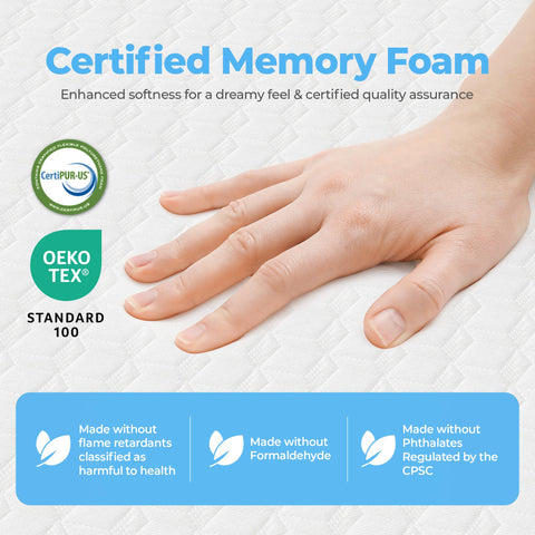 Neo Sleep in-box mattress ready for easy setup.