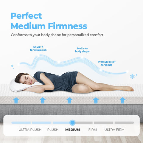 Neo Sleep twin mattress on bed frame ready to sleep.