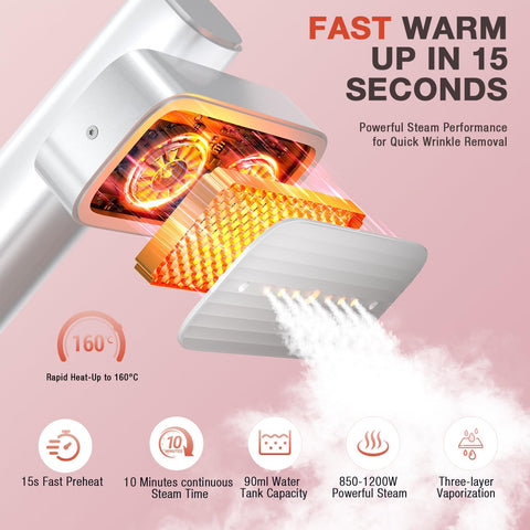 nesmar G5 Pro dual steam settings demonstrate fabric-friendly versatility.