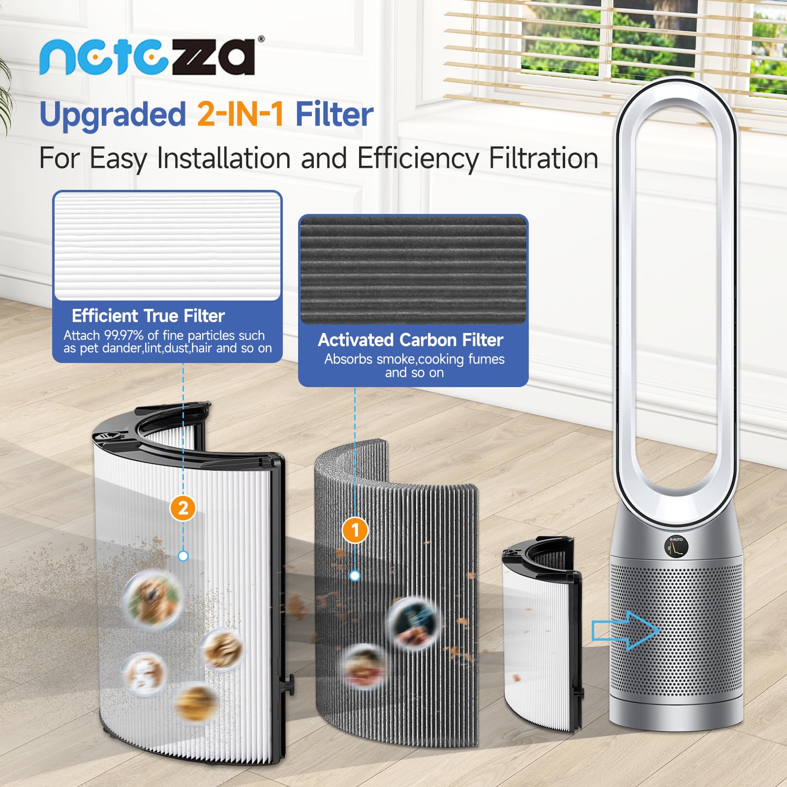 Netezza 2-in-1 filter close-up showing true filter and carbon layers