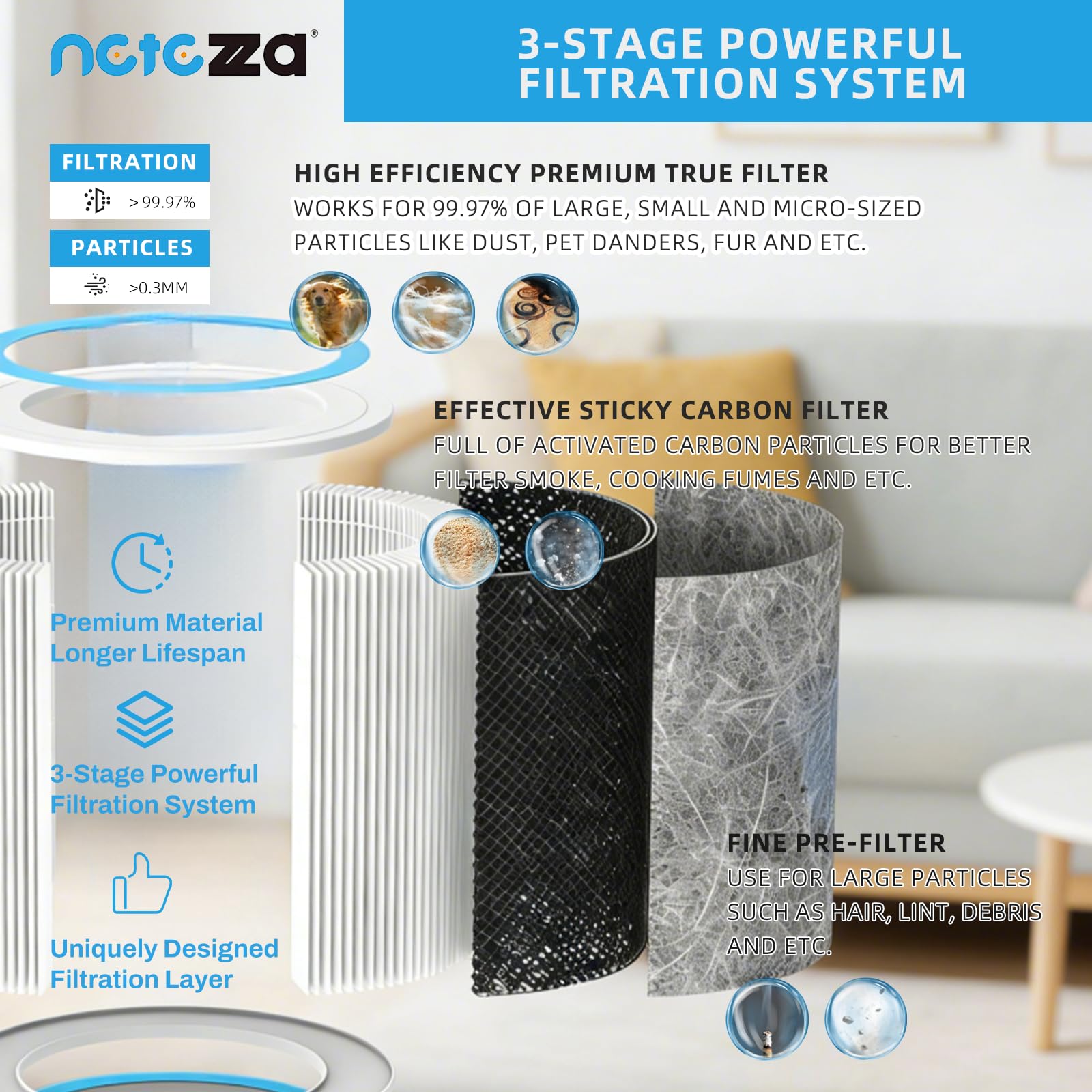 Netezza HP102 activated carbon layer helps reduce odors in the purifier