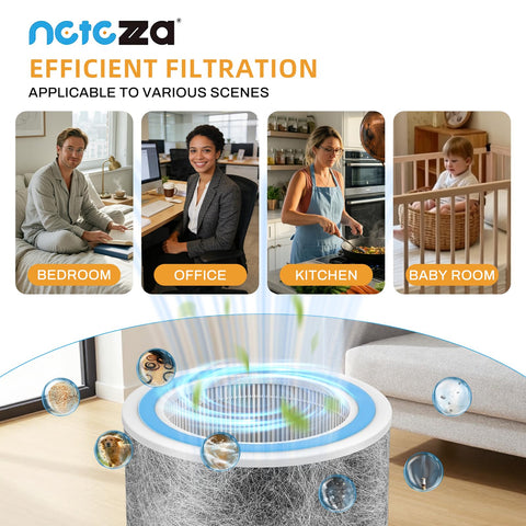Netezza HP102 packaging displays two-pack value for Shark purifiers