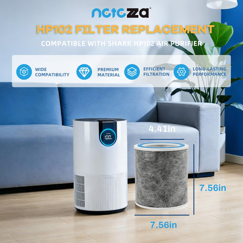 Netezza HP102 replacement filter compatible with Shark models for easy setup