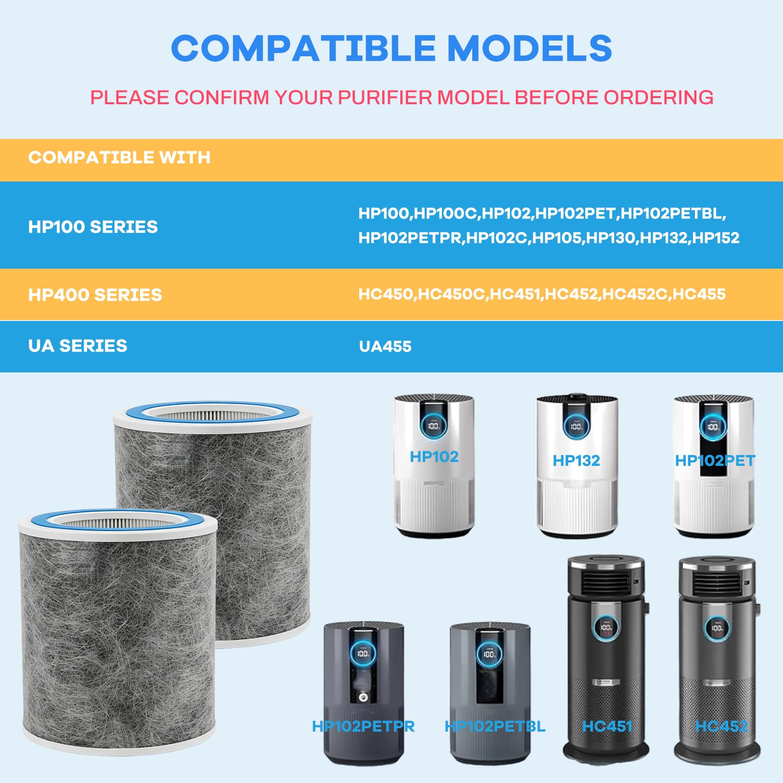 Netezza HP102 three-stage filtration system shown for real-world use