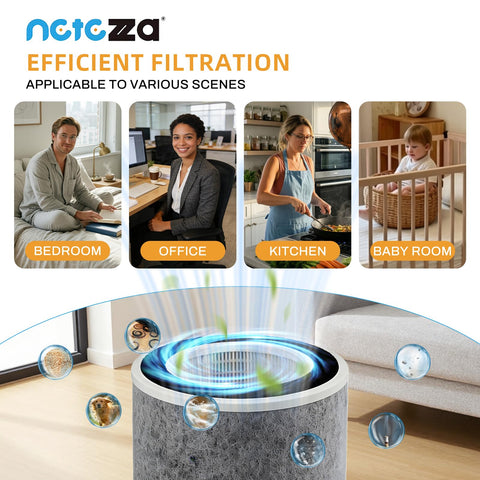 Netezza HP202 filter compatibility chart shows model coverage